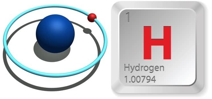 A hydrogen atom consists of one proton and one electron.